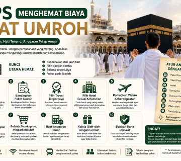Tips Menghemat Biaya Saat Umroh
