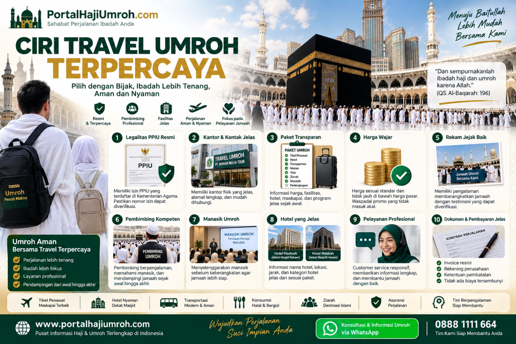 Kenali ciri travel umroh terpercaya, mulai dari legalitas PPIU, paket, fasilitas, pembimbing, hotel, hingga tips menghindari penipuan travel umroh.